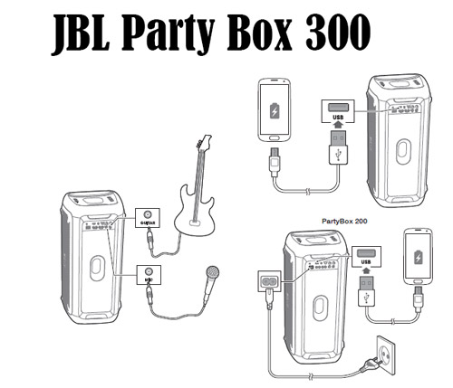 Connectivité JBL PartyBox 300