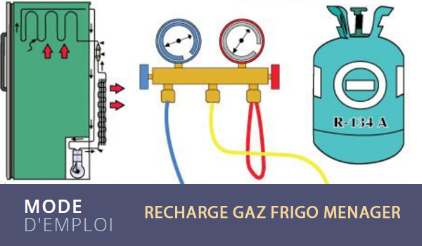 Recharge gaz frigo ménager