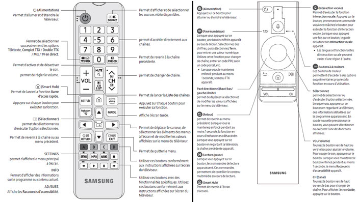 Mode d'emploi télécommande Samsung bn59