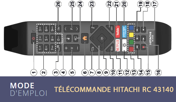 Télécommande Hitachi RC 43140